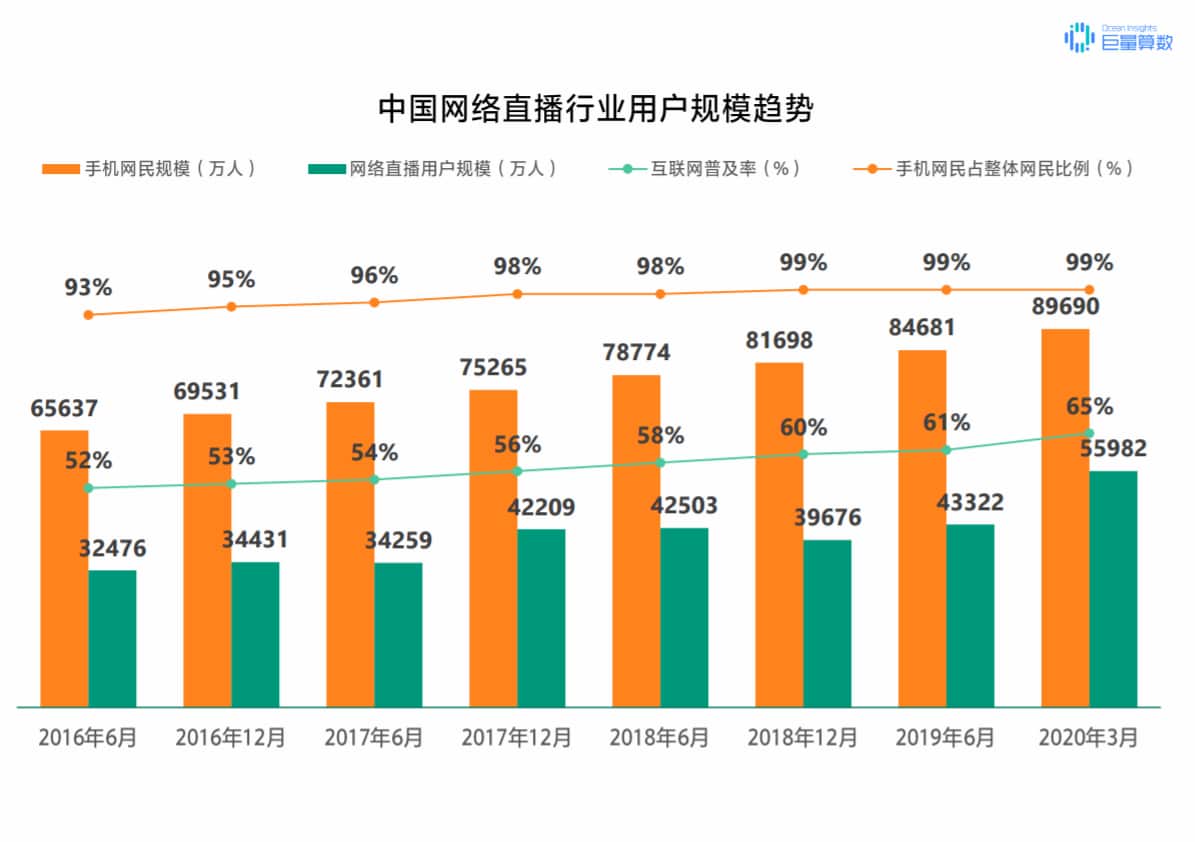 抖音怎么定位？泰州抖音推廣告訴你！